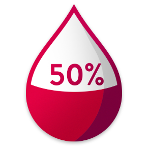 Icon of blood droplet with 50% text in the middle